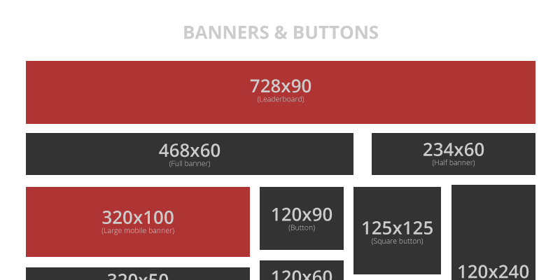 Banners and buttons
